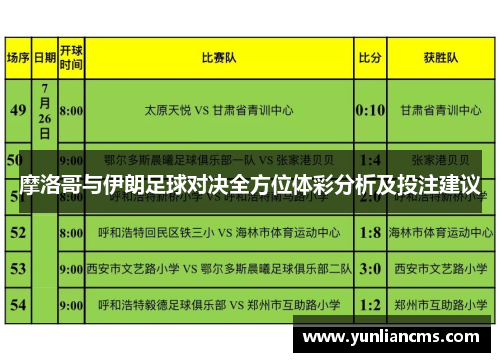 摩洛哥与伊朗足球对决全方位体彩分析及投注建议